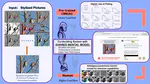 Shared Mental Model Project