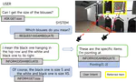 Enhancing Augmented Reality Dialogue Systems with Multi-Modal Referential Information